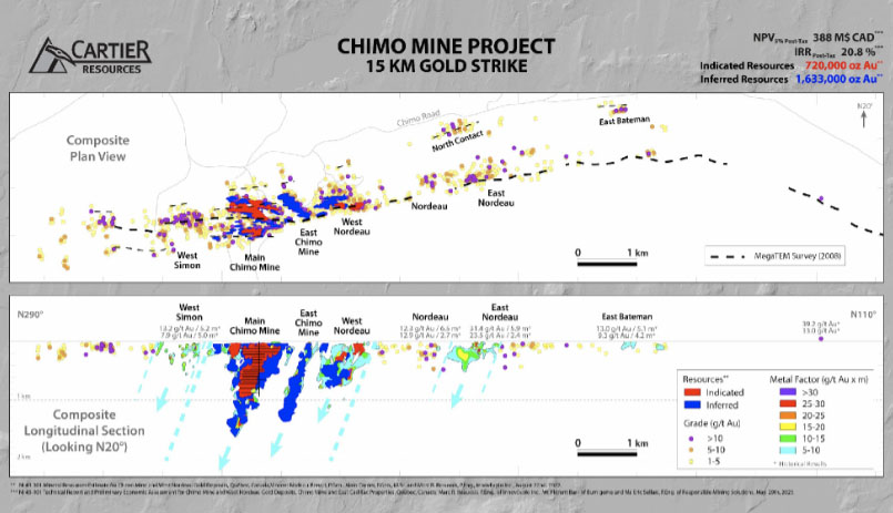 DigiGeoData - Cartier Resources 3 Cartier