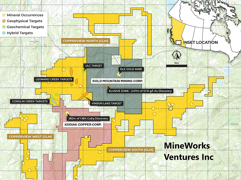 Mineworks Ventures