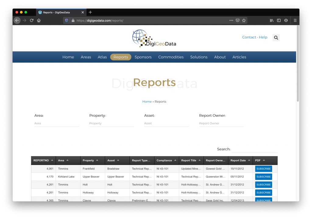 Reports