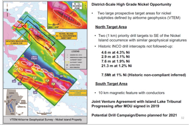 Wolfden Resources